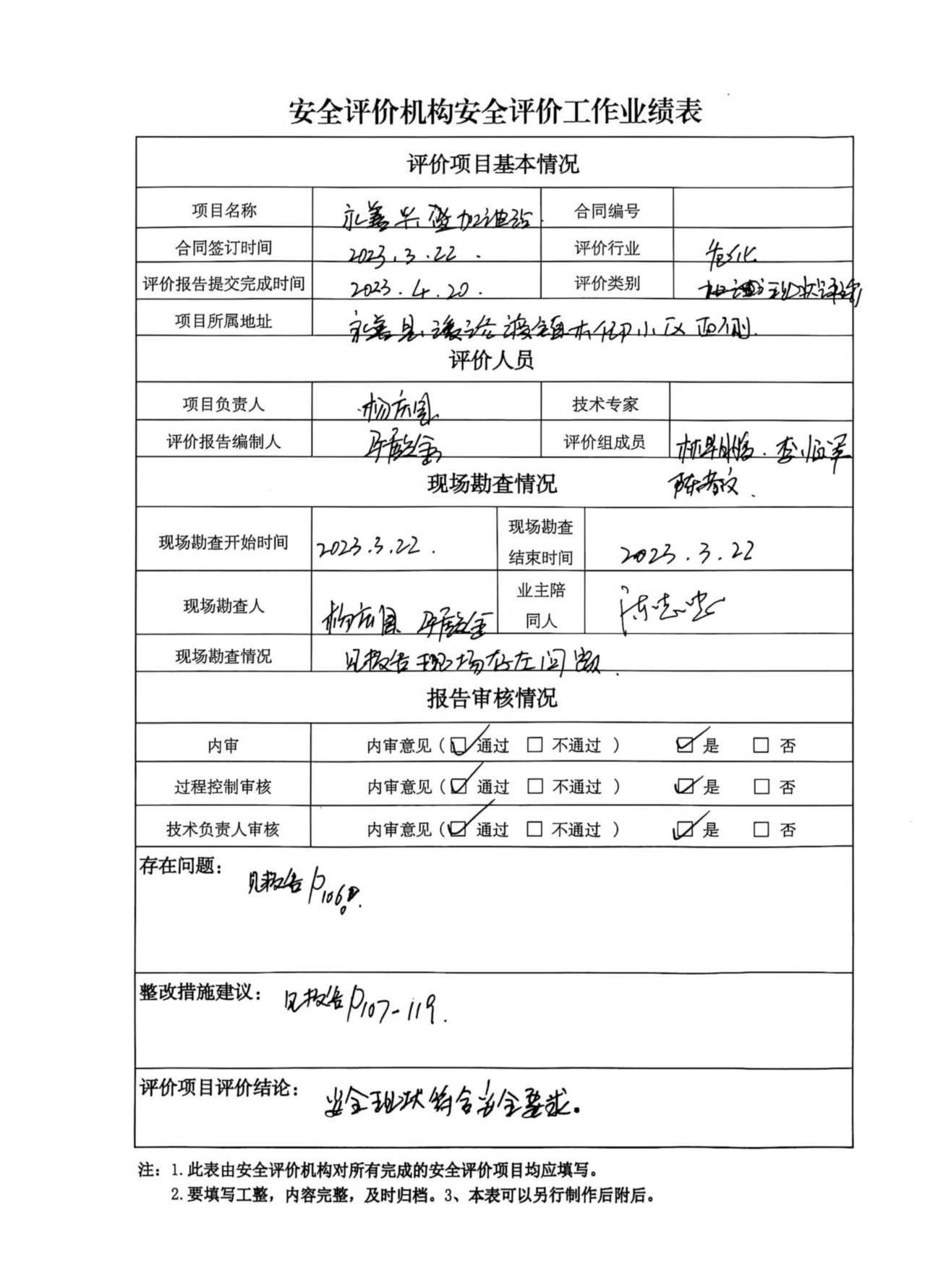 永善興盛加油站業(yè)績表.jpg